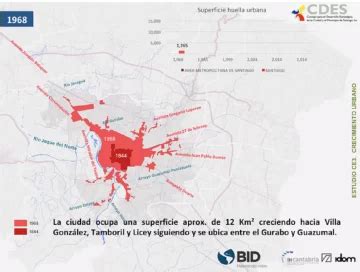 Participaci N Social En El Ordenamiento Territorial Acento