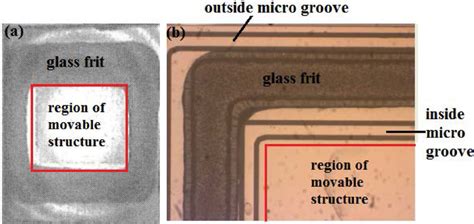 The Spread Of The Glass Frit A Without The Inside And Outside Micro Download Scientific