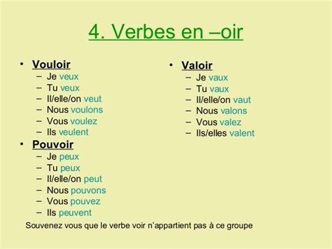 Le Présent Indicatif Des Verbes En Oir Et Oire