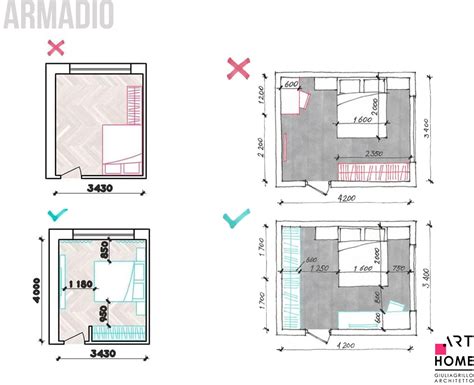 Progettare Una Camera Da Letto Le Misure Minime Art Home Giulia