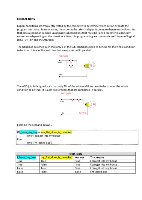 Lesson Nested If And Logical Joins Logical Joins Logical Conditions