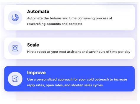 Lyne Ai Reviews Pricing Pros And Cons