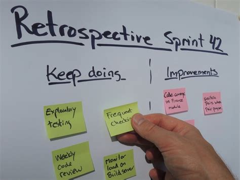 Running Effective Retrospective Meetings In The Workplace