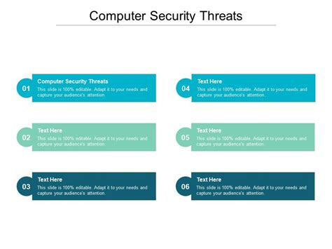 Computer Security Threats Ppt Powerpoint Presentation Portfolio