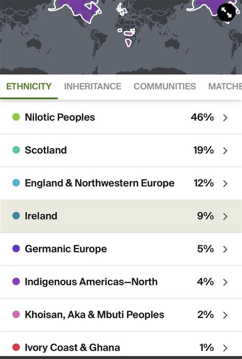 South Sudanese Father, Canadian Mother : r/AncestryDNA