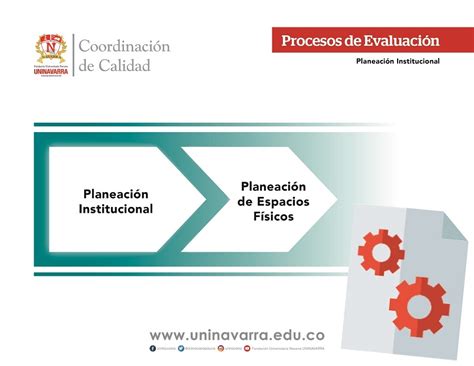 Planeación Institucional Uninavarra