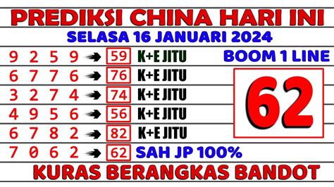 Prediksi China Hari Ini Januari Bocoran China Hari Ini