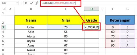 Cara Membuat Nilai Angka Menjadi Huruf Di Excel Neicy Techno