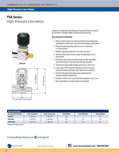 High Pressure Line Valves Sherwood