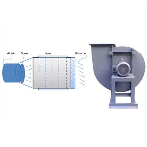 Hot Air Generator Manufacturer Supplier Exporter From Greater Noida Uttar Pradesh