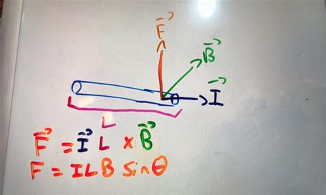 Solved Prove F Il Xb Find B 2 îne In It Esir And B Filb