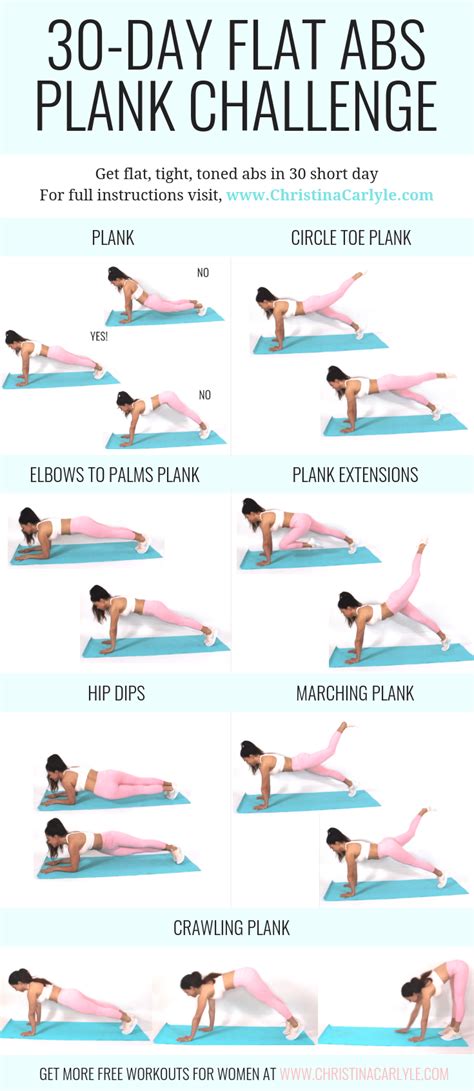 Plank Workout Workout Food Workout Plan Core Workout Flat Abs