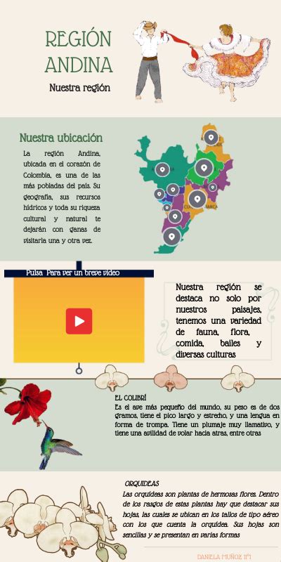 Region Andina Cultura