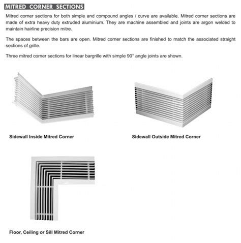 Bar Linear Grille | RGlazen