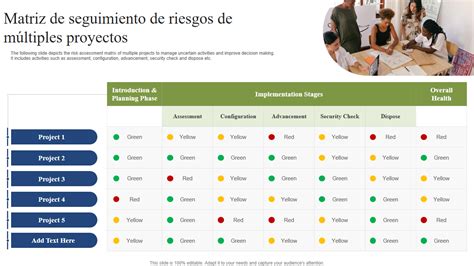 Las 7 Mejores Plantillas De Seguimiento De Riesgos Con Muestras Y Ejemplos