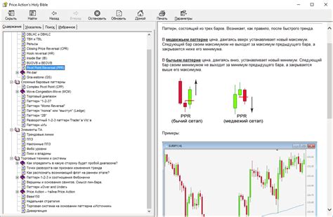 Библия Прайс Экшен (Price Action Holy Bible) – настольная книга...