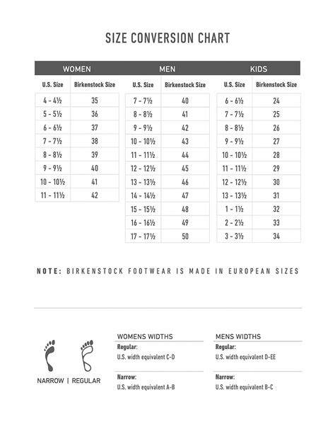 Birkenstock Printable Size Chart