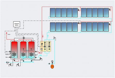 Przykładowe instalacje solarne KOSPEL