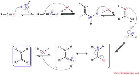 Hydrolysis to carboxylic acids - ChemistryScore