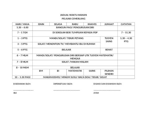 DOCX Jadual Waktu Pelajar Cemerlang DOKUMEN TIPS