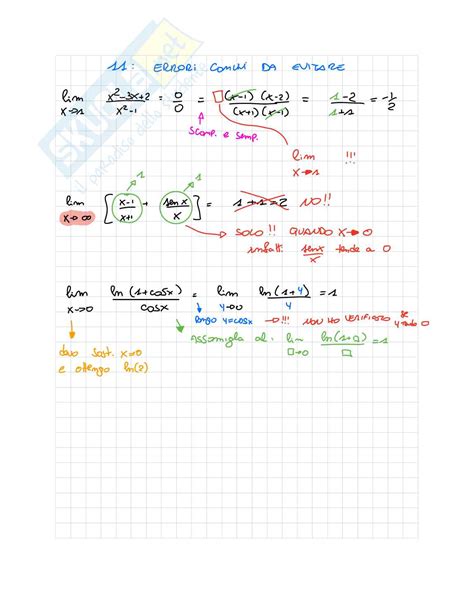 Appunti E Temi D Esame Svolti Per Analisi Matematica Sui Limiti