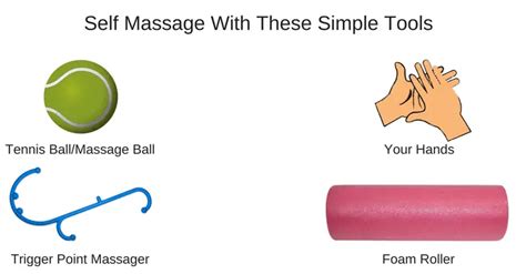 Self Massage Techniques For 9 Body Parts - How To Massage Yourself