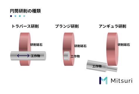 jpy mitsuri articles