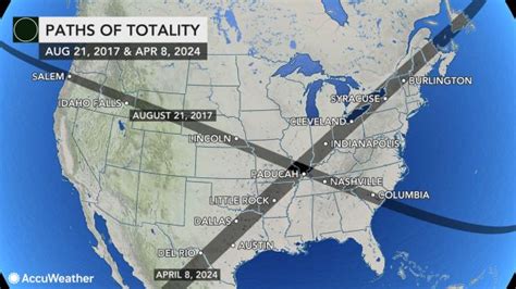 2024 Total Solar Eclipse Guide Everything You Need To