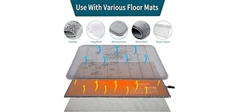 Best Heated Bath Mat - Shower Inspire