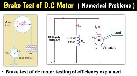 Brake Test On Dc Shunt Motor Brake Test Brake Test Of Dc Motor