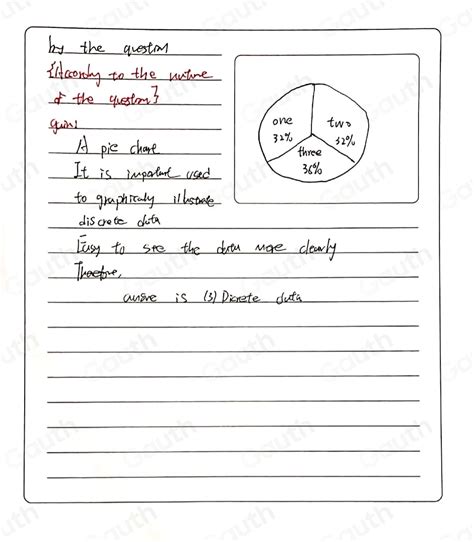 Solved A Pie Chart Is Used To Graphically Illustrate 1 Continuous