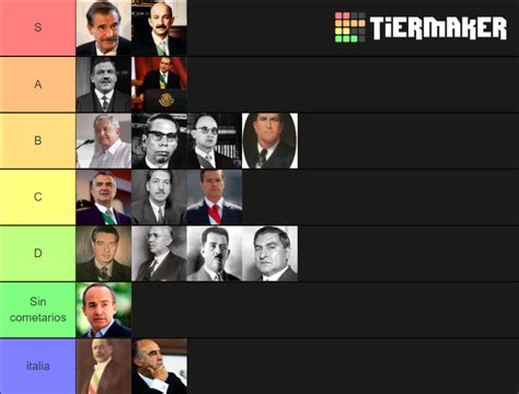 Presidentes de méxico Tier List Community Rankings TierMaker