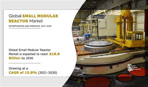 Small Modular Reactor Market Present Scenario And Growth