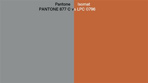 Pantone C Vs Isomat Lpc Side By Side Comparison