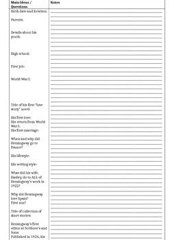 Hemingway: Biography 2-Column Notes by Electric English | TPT