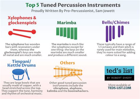 Top 5 Tuned Percussion Instruments | Ted's List