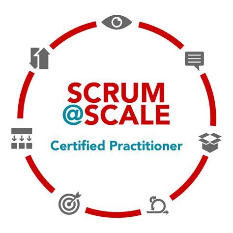 Scrum Logos