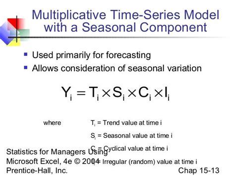 Chap15 Time Series Forecasting And Index Number