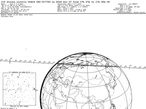 116 Sirona UCAC4 580 017749 Event On 2024 Dec 27 17 33 UT