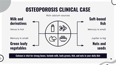 Osteoporosis Clinical Case Infographics Google Slides