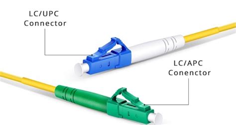 Please Check The Differences Between Pc Apc And Upc Connectors