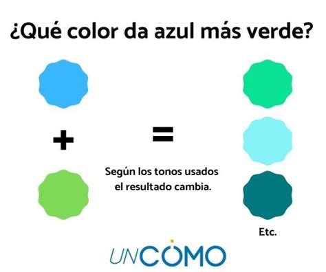 Qué Color Da Azul MÁs Verde ¡descubre La Mezcla