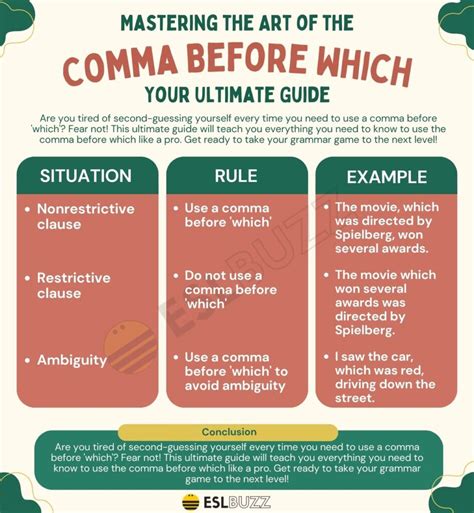 Comma Before Which Clearing Up The Confusion ESLBUZZ