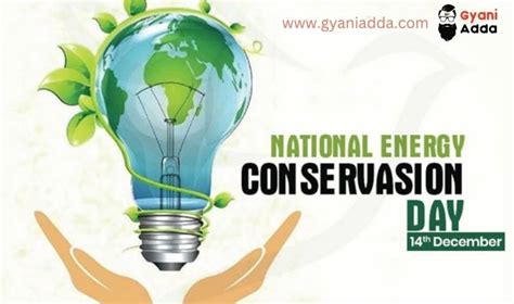 National Energy Conservation Day Quotes History,Image, 2024