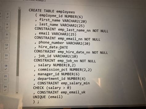 Solved Attempt 3 Create Table Employees Employeeid