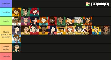 Disventure Camp All Stars Characters Tierlist Tier List Community