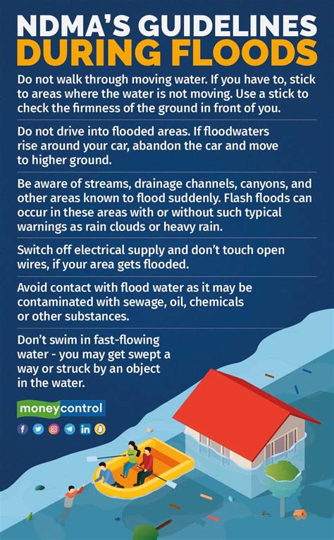 2023 North India Floods Types Of Floods Loss And Damage And Health