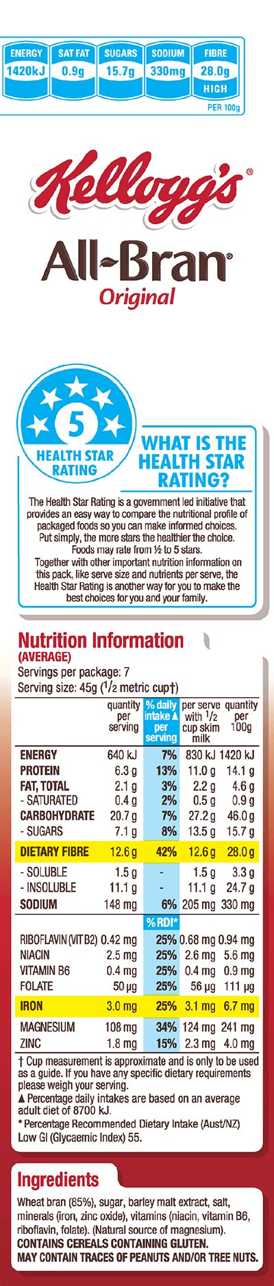 Kellogg S Bran Flakes Nutritional Information Blog Dandk