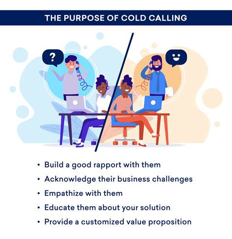 25 Tips For Successful Cold Calling | Freshsales