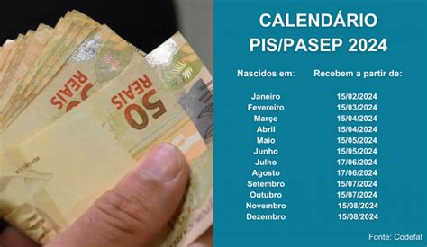 Tabela Pis Pasep Nascidos Em Janeiro Recebem Amanh Veja Calend Rio